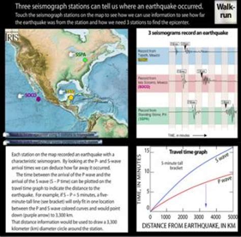 How Are Earthquakes Located Incorporated Research Institutions For