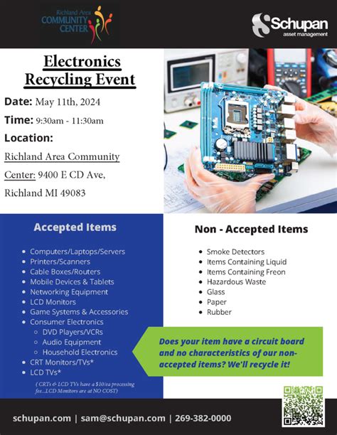 Electronics Recycling Drop Off Event Richland Area Community Center