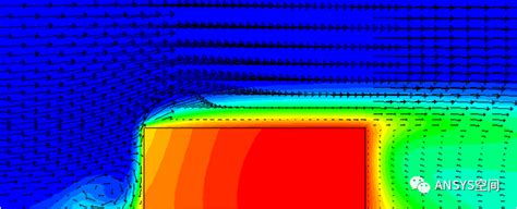 Ansys传热的基本方式详解fluent振动芯片理论材料ansys 仿真秀干货文章