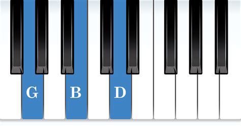 G Major Chord Vita Piano