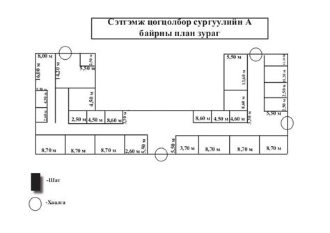 Сэтгэмж цогцолбор сургуулийн план зураг