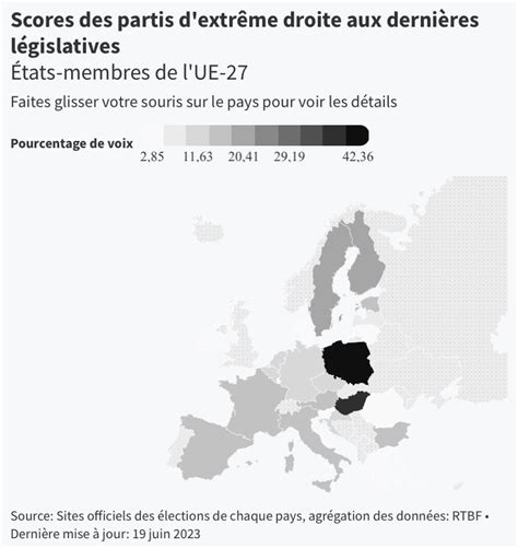 Clément Renard on Twitter Sources https arte tv fr videos RC