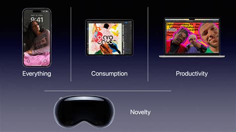 Apple Vision – Stratechery by Ben Thompson