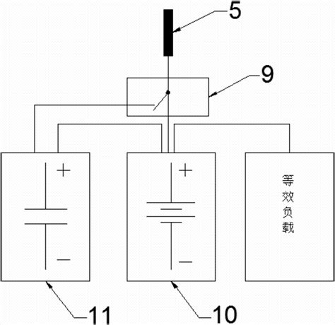 一种超级电容与锂电池混合储能的发电装置的制作方法