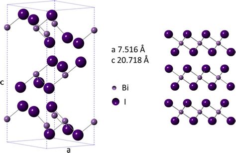 Structural Model Of Rhombohedral Bii 3 Showing The Unit Cell Left And Download Scientific