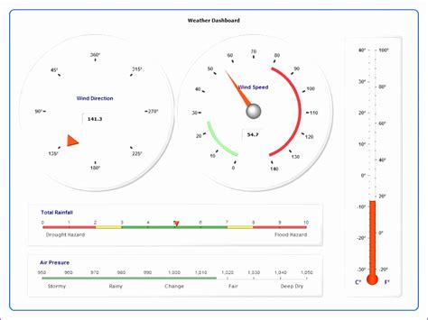 11 Excel Gauge Chart Template - Excel Templates - Excel Templates