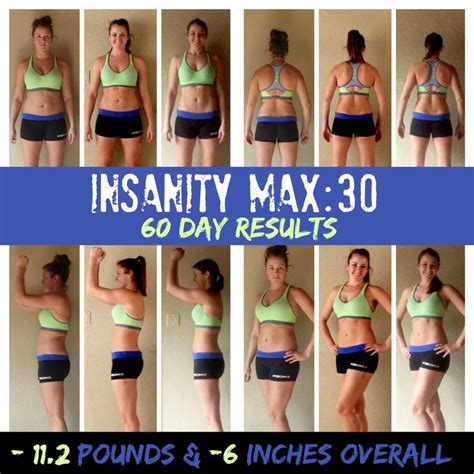 My Progress Insanity Max Insanity Max 30 Insanity Workout