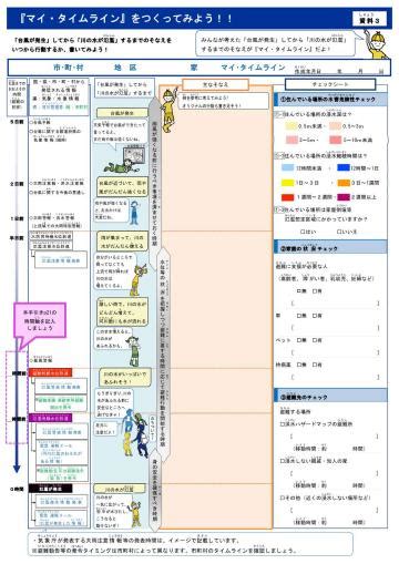 「マイ・タイムライン」をつくりましょう川越市