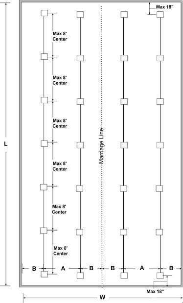 Block Plan Example