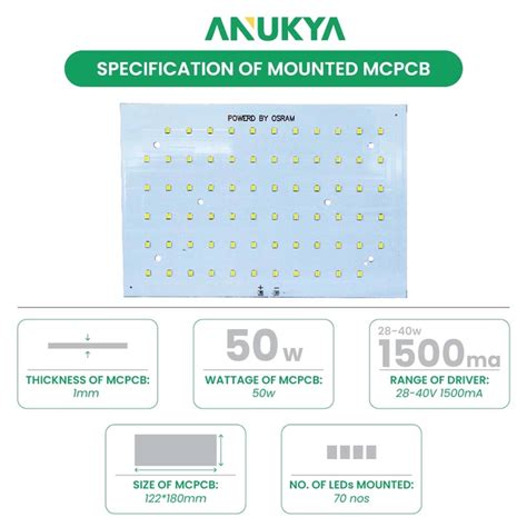 50W Flood Light MCPCB Lens Model Starting At Rs 109 PCB