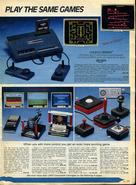 1980s Video Games History Facts And Consoles