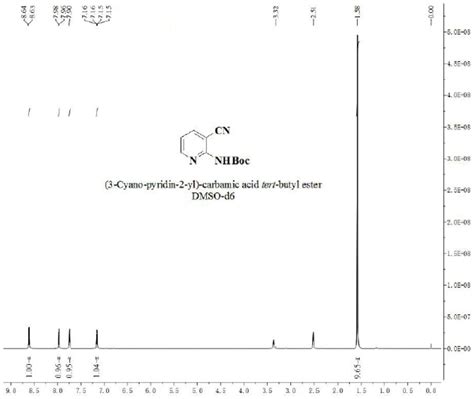 一种3 氰基吡啶 2 基氨基甲酸叔丁酯的合成方法与流程