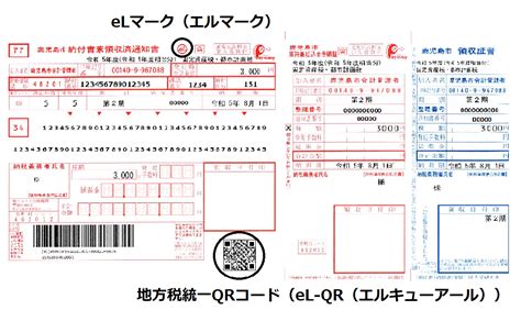 地方税統一qrコード・地方税お支払サイトによる納付｜鹿児島市