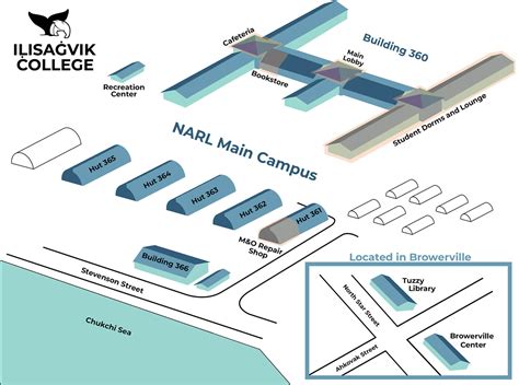 Campus Map — Iḷisaġvik College