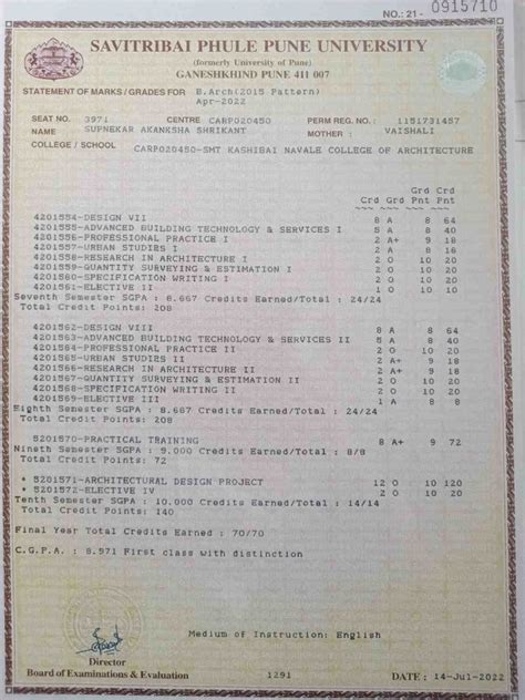 Marksheet Pdf Engineering