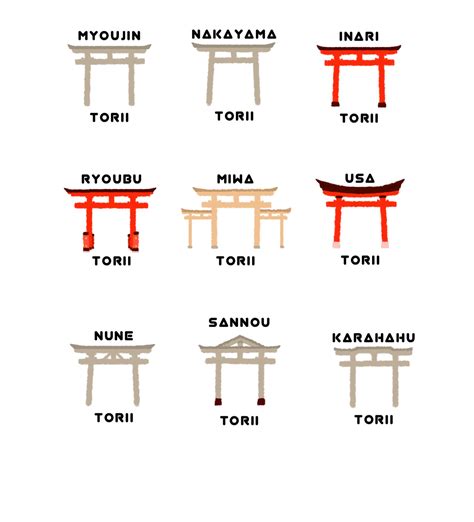 tanuki kimono : Torii (sacred gates found in shinto shrines)...