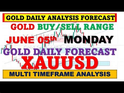 Xauusd Mon Gold Analysis Today Chart Trading Strategy June