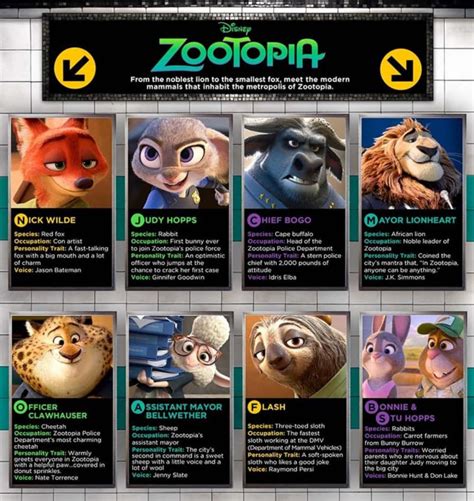 Zootopia Sloth Scene Youtube - dream-inuyasha