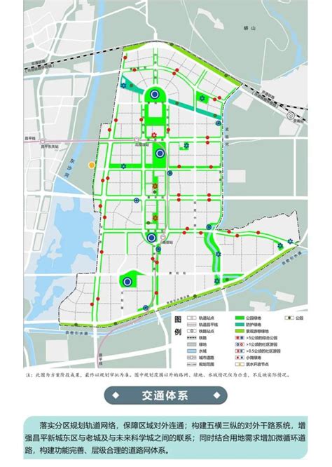 北京昌平新城东区（南邵组团）街区控制性详细规划（2021年 2035年）腾讯新闻