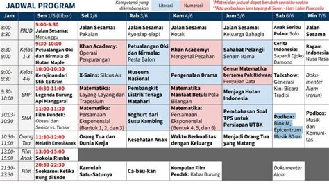 Jadwal Belajar Dari Rumah TVRI Minggu 7 Juni 2020 Jalan Sesama Hingga