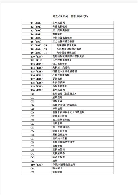 理想gr系列一体机故障代码 文档之家