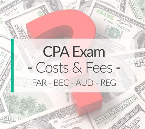 How Is The CPA Exam Scored And Weighted Scoring Explained