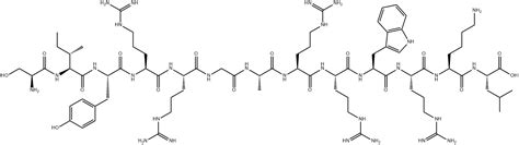 Pkc Pseudosubstrate Inhibitor Cas