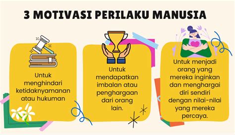 Budaya Positif Di Sekolah Sd Negeri Gadang 3 Malang