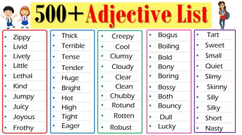 Complete A to Z Guide to English Adjectives: Enhance Your Vocabulary - EasyEnglishPath