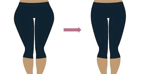 Migliori Attrezzi Per Glutei E Cosce E Esercizi Per Snellire Le Gambe