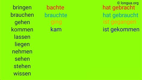 Learn German German Language German Grammar German Lessons Verben