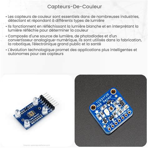 Capteurs de couleur Comment ça marche application et avantages