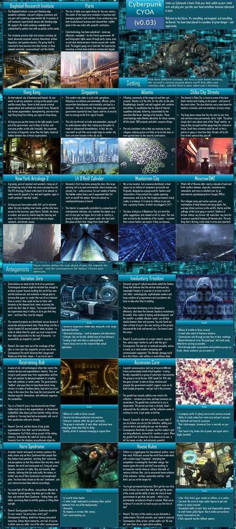 Cyberpunk Cyoa Imgur Cyberpunk Rpg Cyberpunk Character Cyberpunk