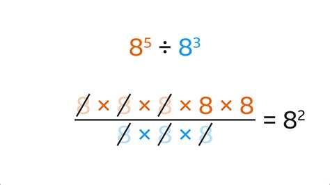 Laws Of Indices For Multiplication And Division Bbc Bitesize