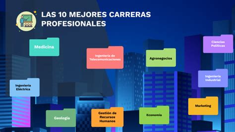 Las 10 Mejores Carreras Profesionales By Luis Vasquez On Prezi