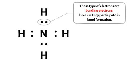 NH4 Ammonium Ion Lewis Structure In 6 Steps With Images