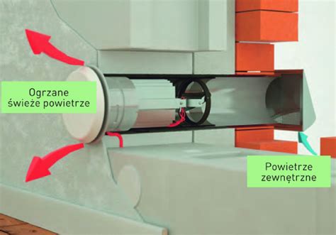 Wentylacja Hybrydowa Jak Dzia A Ile Kosztuje System Wentylacji