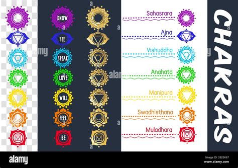 Set Of Icons With Chakras On An Isolated Background Chakras Set