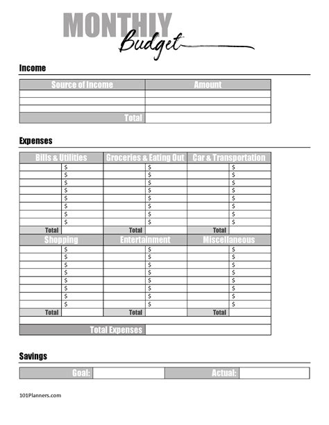 FREE Budget Sheet Template | Printable and Editable - Worksheets Library