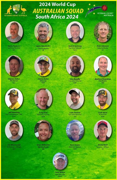 Australian O40's Cricket Squad Announced for Inaugural World Cup in Cape Town, South Africa