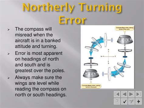 Latitude Longitude Earth S Magnetism And Compass Errors Ppt Download