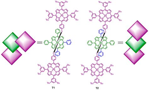 Nanomaterials Free Full Text Supramolecular Self Assembled