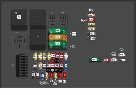 Diagrama De Fusibles Y Rel Chevrolet Corsa Autolab