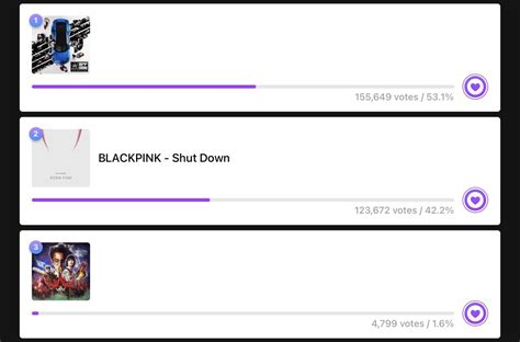 Ori On Twitter Rt Uk Blinks The Global Pre Voting For Show Music