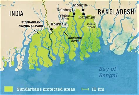 Sundarbans