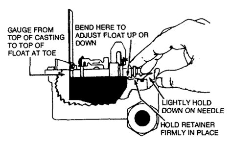 Repair Guides Carbureted Fuel System Rochester Mv Bbl