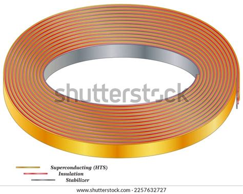 High Temperature Superconducting Hts Coil Using Stock Vector (Royalty ... 