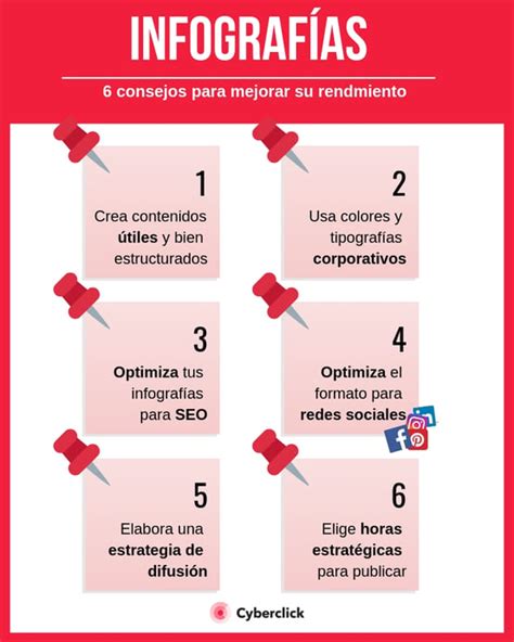 6 Consejos Para Mejorar El Rendimiento De Tus Infografías