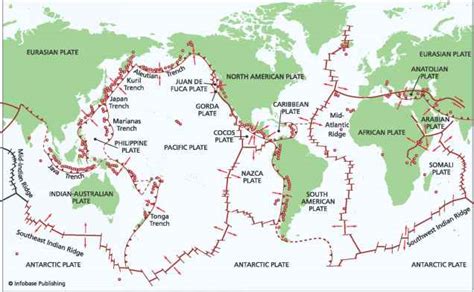 Plate Motion Sphere - Plate Tectonics - Climate Policy Watcher