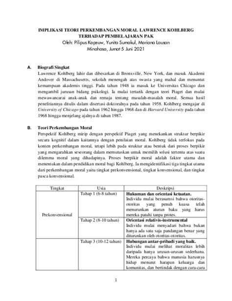 Pdf Implikasi Teori Perkembangan Moral Lawrence Kohlberg Terhadap Pembelajaran Pak Oleh